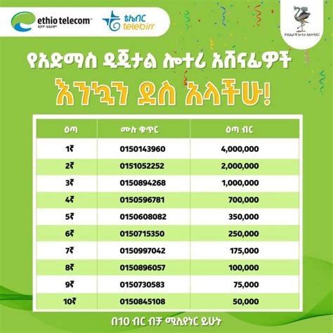 admas lottery 2016 winning numbers today|የብሔራዊ ሎተሪ አስተዳደር National Lottery Administration /Ethiopia/.